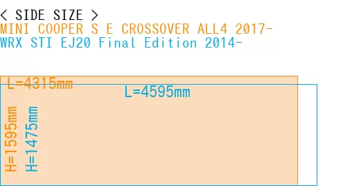 #MINI COOPER S E CROSSOVER ALL4 2017- + WRX STI EJ20 Final Edition 2014-